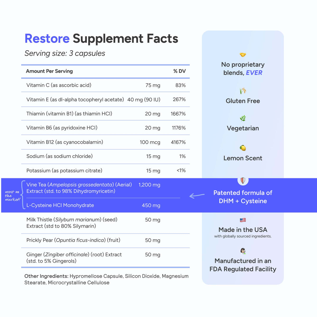 Cheers® Restore (12 doses/36 capsules) Cheers®